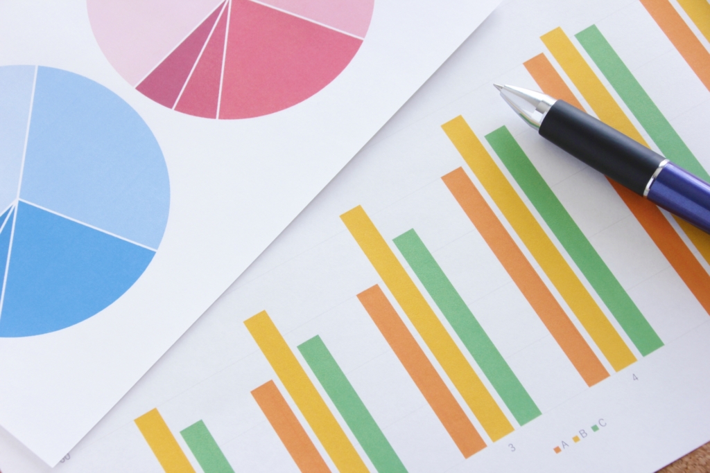 棒グラフ・円グラフ