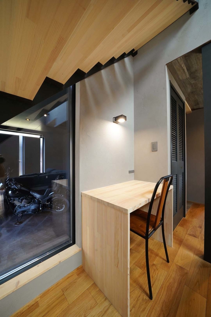 ワークスペース