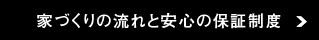 家づくりの流れと安心の保証制度